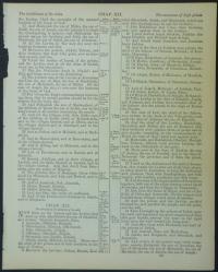 1860 King James Bible